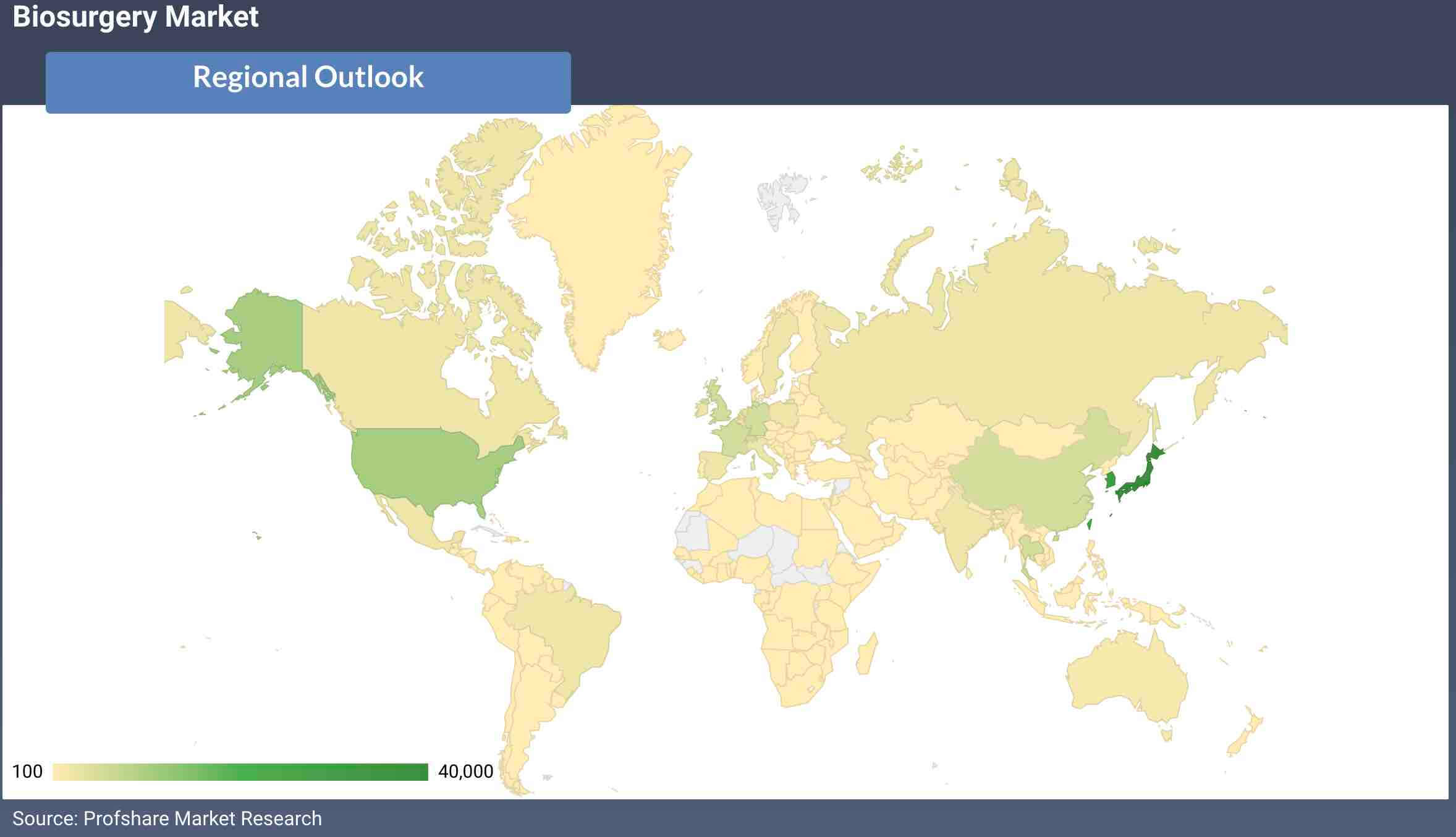 Biosurgery Market Regional Analysis