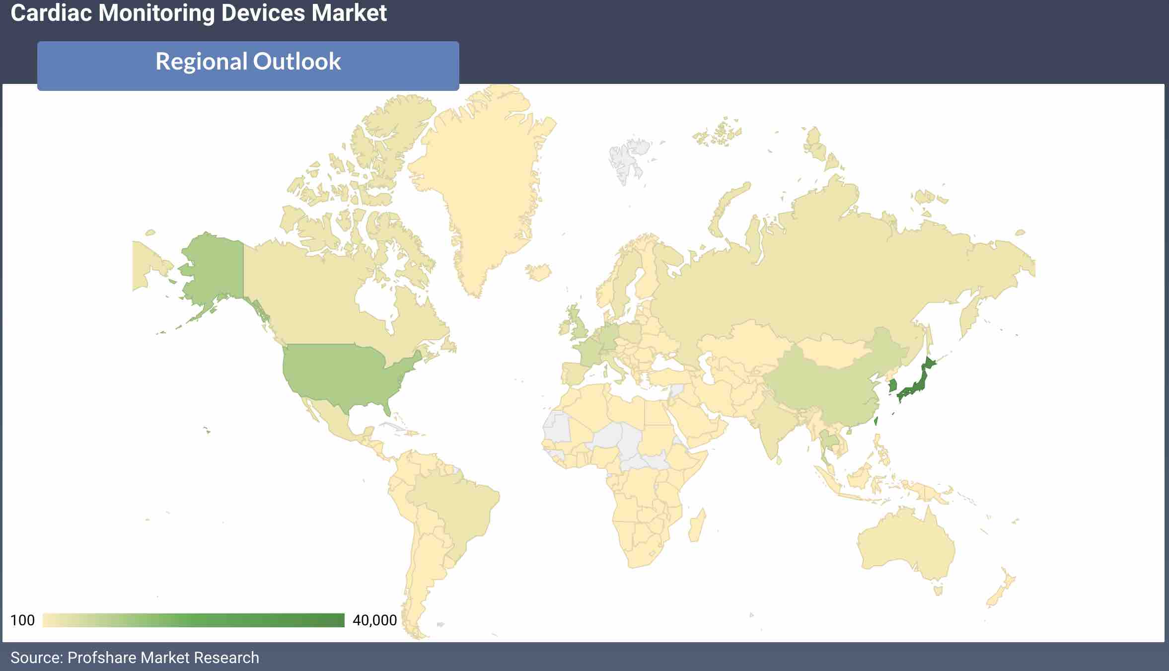 Cardiac Monitoring Devices Market Regional & Company Analysis