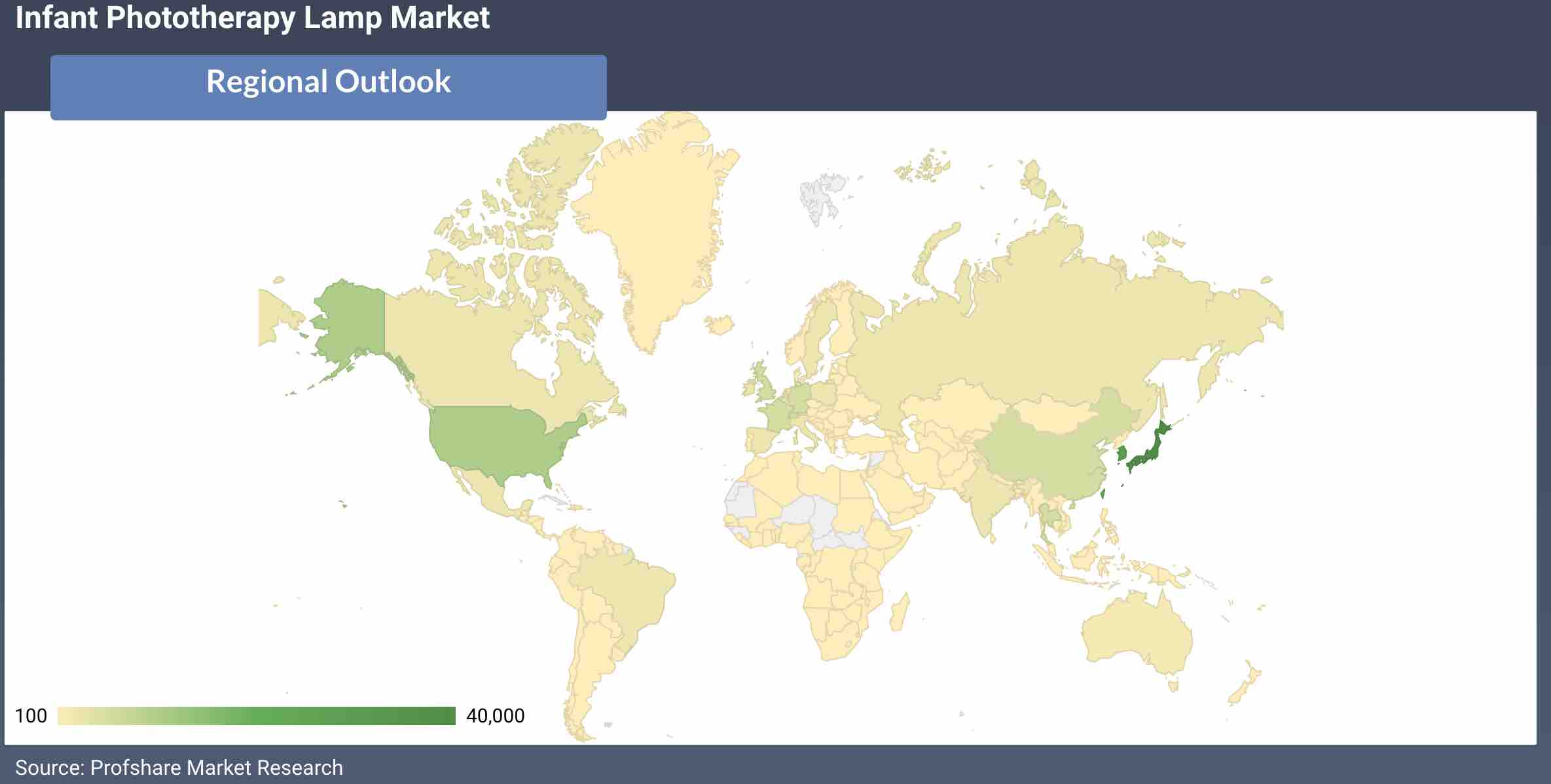 Infant Phototherapy Lamp Market Regional Analysis